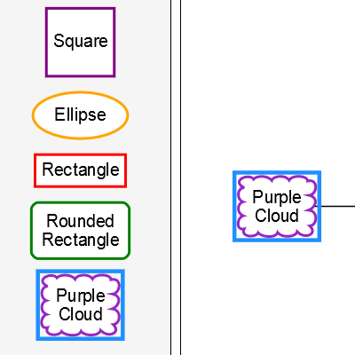 Select and edit a node and add a copy of it to the palette.