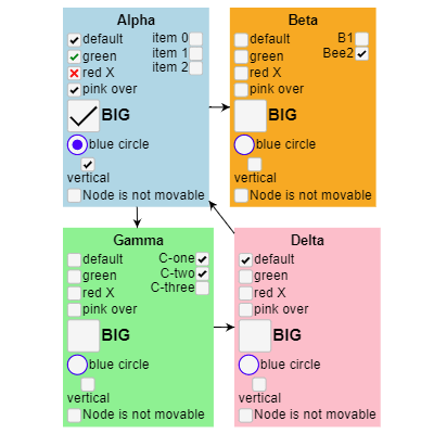 Demonstrates simple uses of CheckBoxButtons.