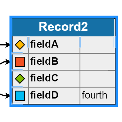 Two custom Tools that let the user resize the width of columns or the height of rows in a Table Panel of a Node.