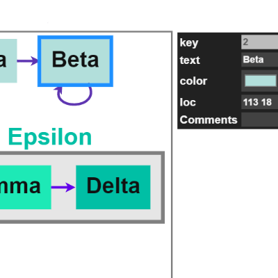 A simple drop-in for inspecting and editing Part data.