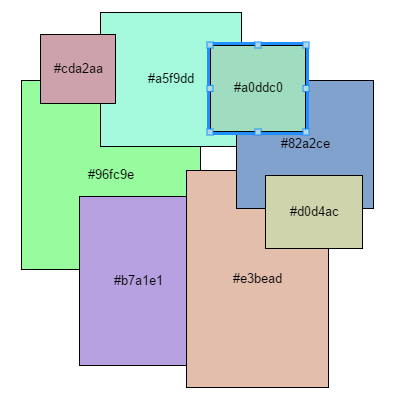 A custom Tool that lets a user draw a box showing where and how large a new node should be.