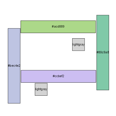 Demonstrates a function to avoid any overlapping of nodes during dragging.