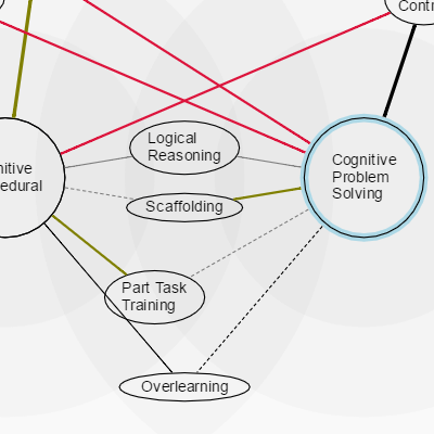 A read-only diagram where clicking on a node will open a new webpage.