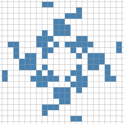 A cellular automation simulation.