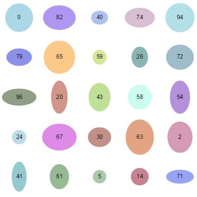 Shows GridLayout and options. Places all of the Parts in a grid-like arrangement, ordered, spaced apart, and wrapping as needed.