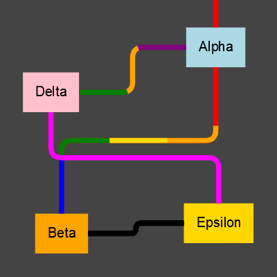 Demonstrates a custom Link that can be stroked with multiple consecutive colors.