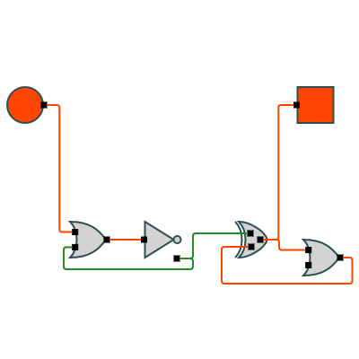 A custom Tool that lets the user drag a port in a Spot Panel of a Node.