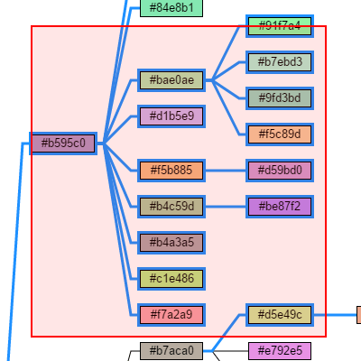 A custom Tool that lets a user drag and create a box to select nodes and links.