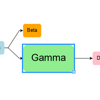 A custom Tool that lets a user change the scale of an object.