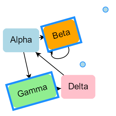 A custom RotatingTool that lets the user rotate many selected objects at once.