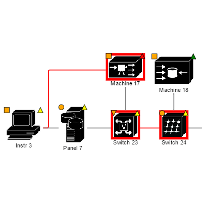 Shows the continuously updating state of a number of stations on an imaginary shop floor.