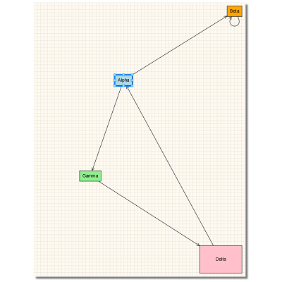 Show a diagram on a sheet of paper, limiting dragging and resizing to stay within the page minus margins.