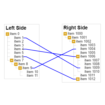 Displays two trees, allowing the user to dynamically draw or reconnect links mapping data from field to another.